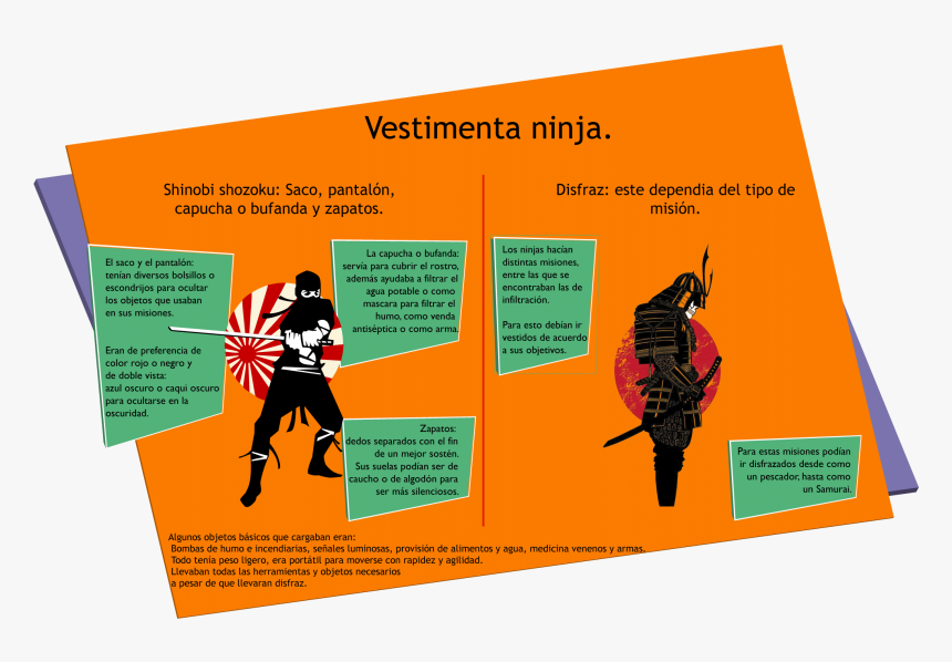 Ropa-ninjas - Flyer, HD Png Download