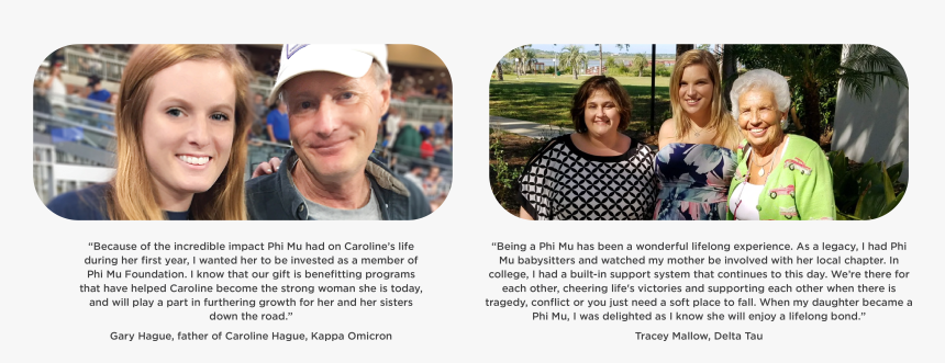 Photo Caption, HD Png Download