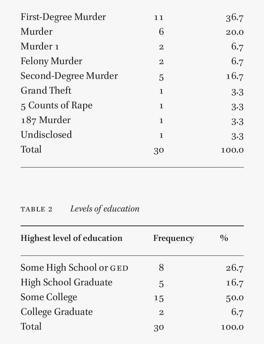 Screenshot, HD Png Download