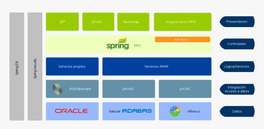 Screenshot, HD Png Download