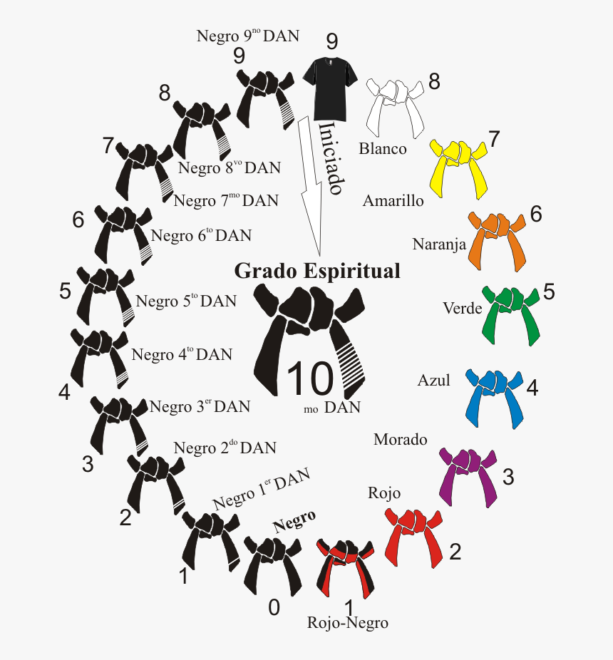 Cinta Azul Png, Transparent Png