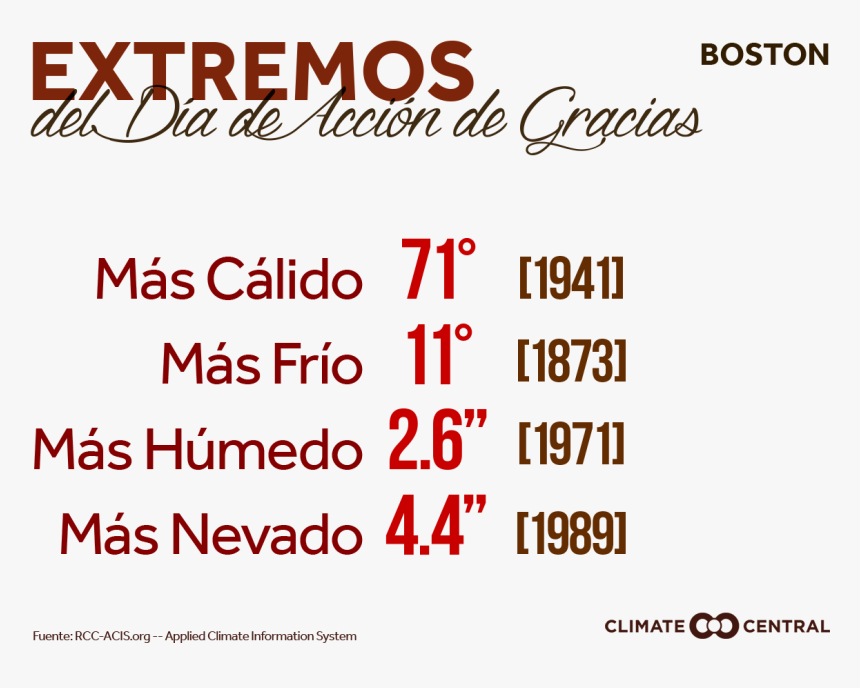 Number, HD Png Download