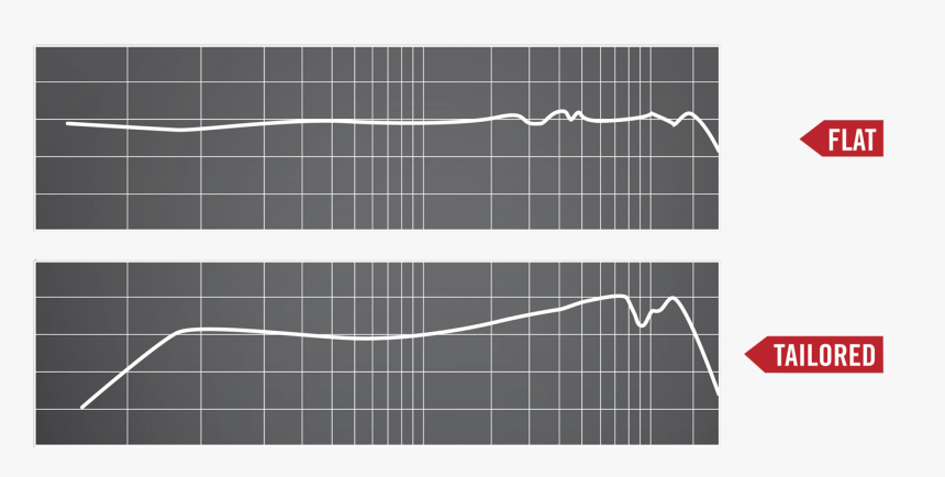 Diagram, HD Png Download
