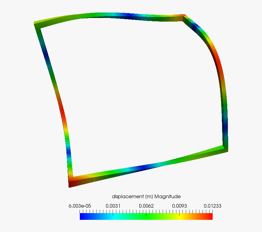 Diagram, HD Png Download