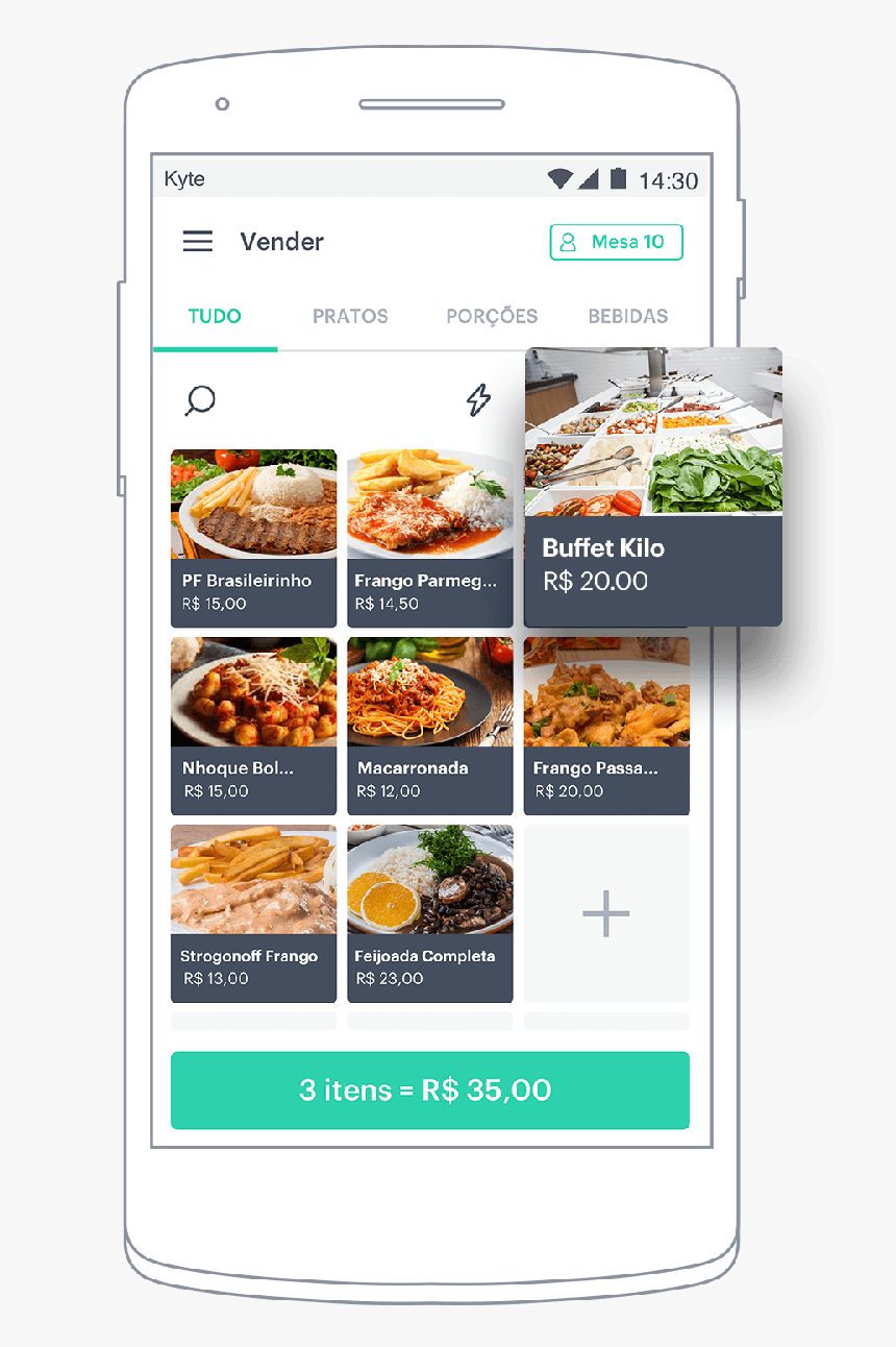 Controle De Estoque, Controle De Vendas, Gestão De - Dish, HD Png Download