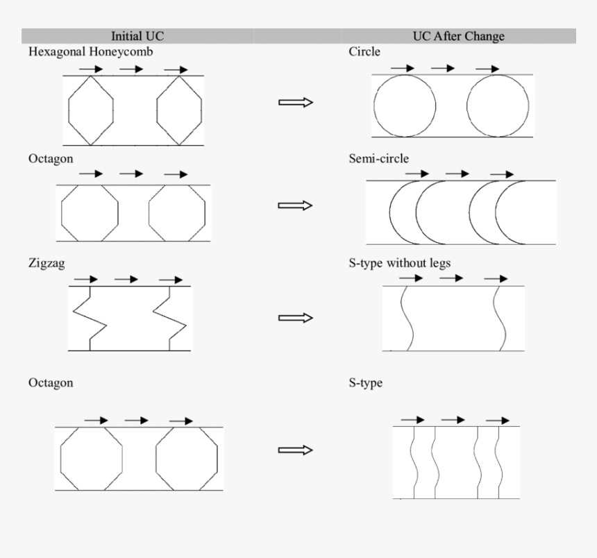 Monochrome, HD Png Download
