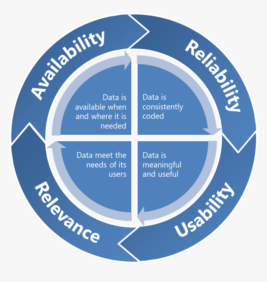 Ability One, HD Png Download