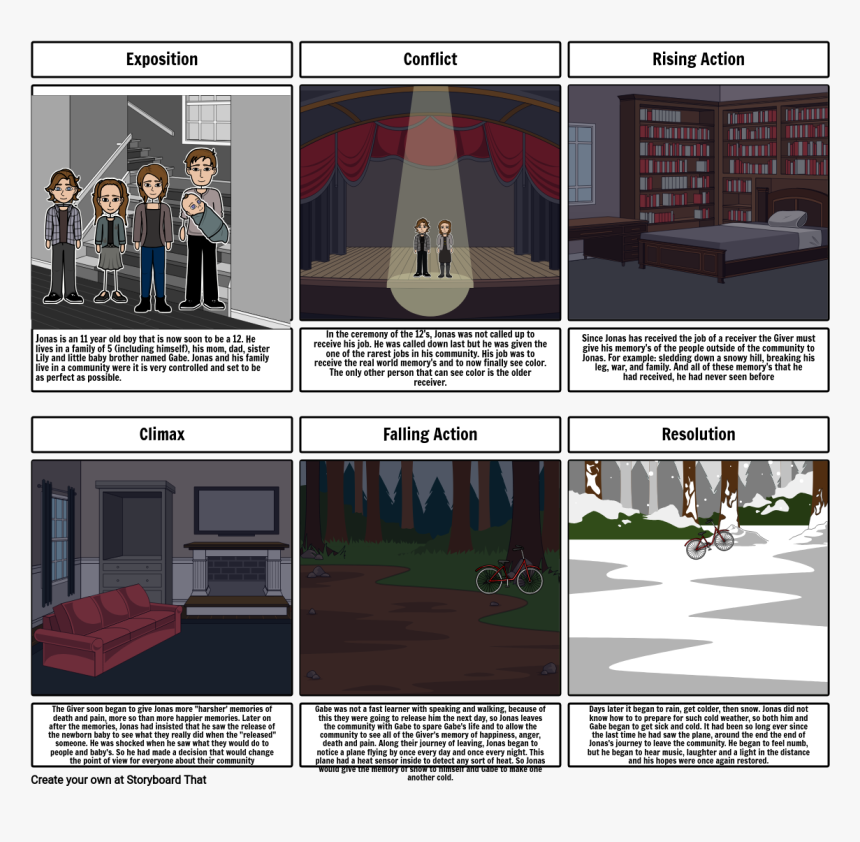 Screenshot, HD Png Download