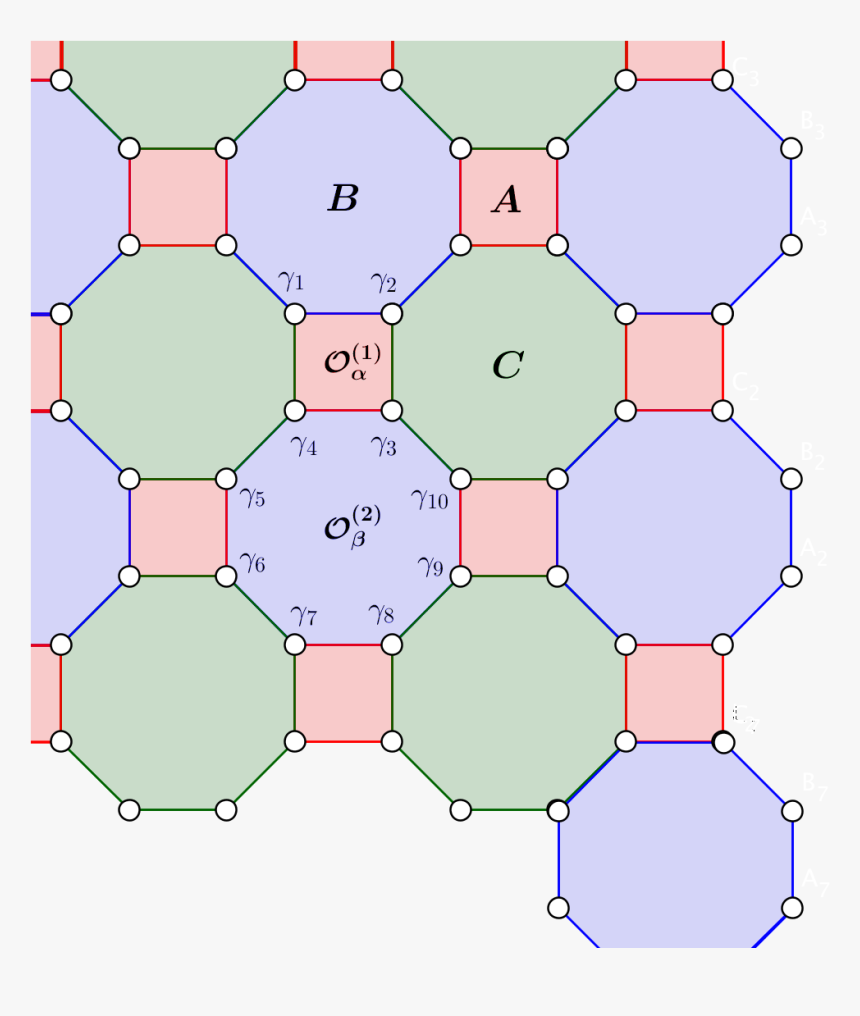 Circle, HD Png Download