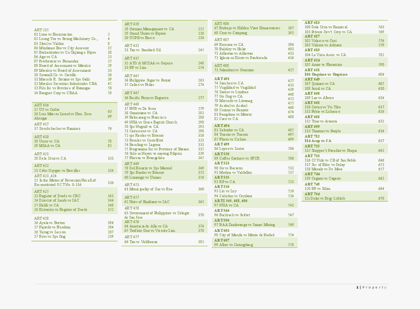Document, HD Png Download