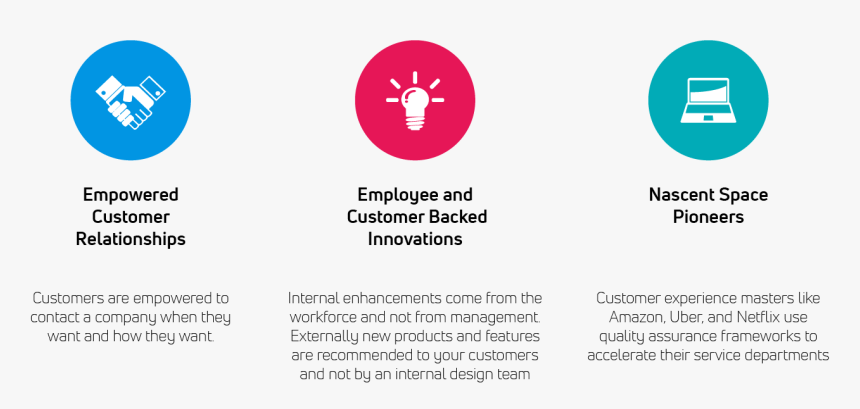 Circle, HD Png Download