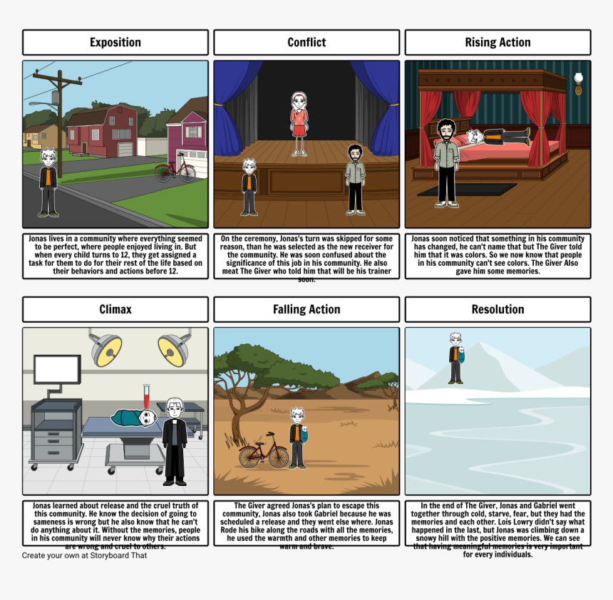 Screenshot, HD Png Download