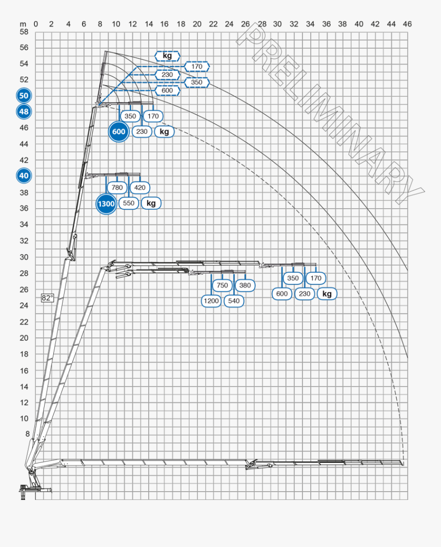 8s Jib L6s Heavy Duty Jib 3s - Effer 2255, HD Png Download