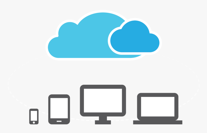 Cloud Hosting - Emr Cloud, HD Png Download