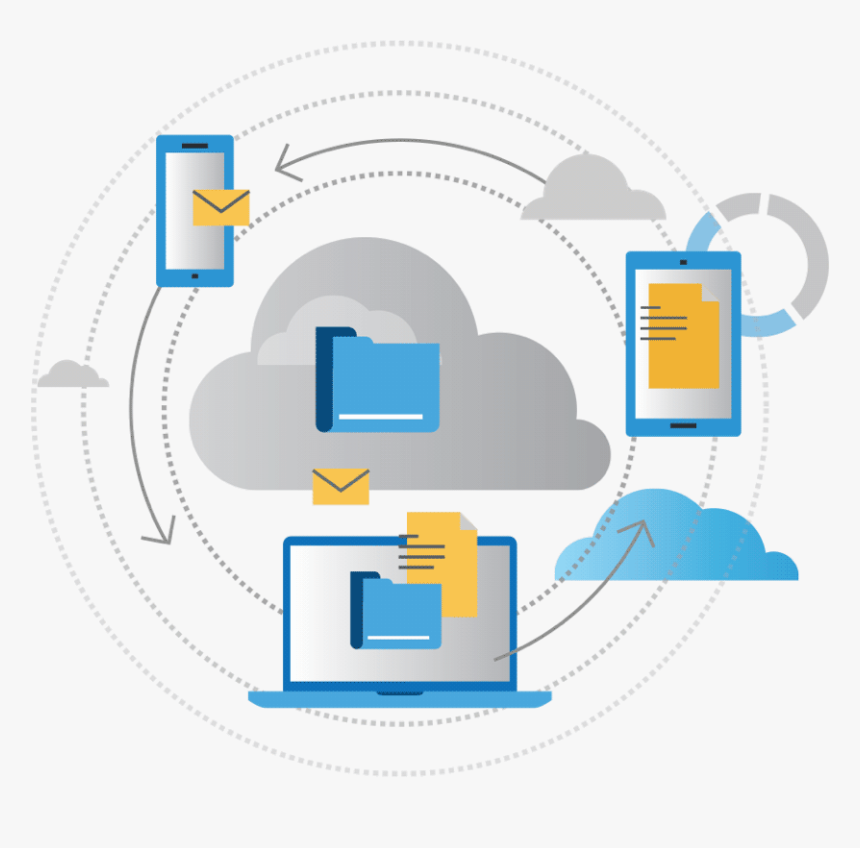Materialização De Documentos Eletrônicos, HD Png Download