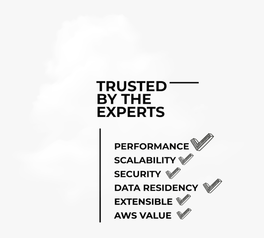 Poster, HD Png Download