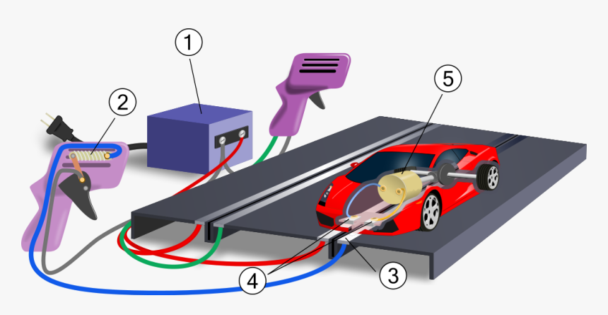 Make A Slot Car, HD Png Download