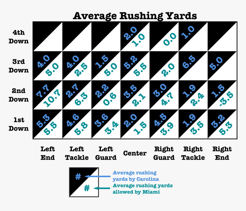 Ary Car Graphic - Rubens De Mendonça House, HD Png Download