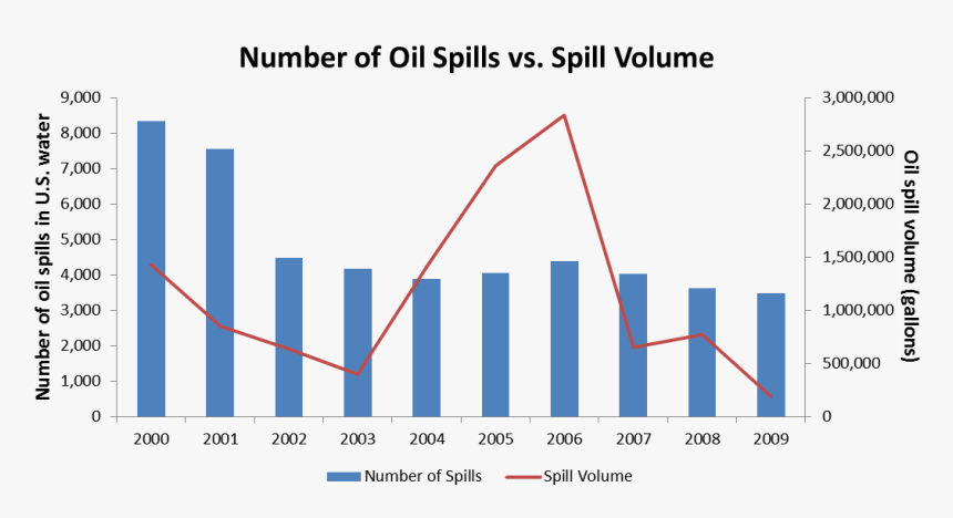 Fading Line Png , Png Download - People Be Allowed To Drive, Transparent Png