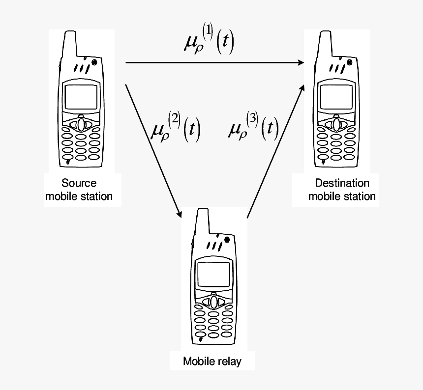 Diagram, HD Png Download
