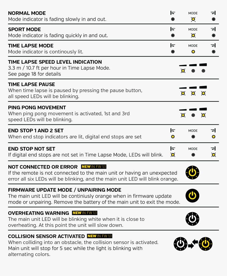 Screenshot, HD Png Download