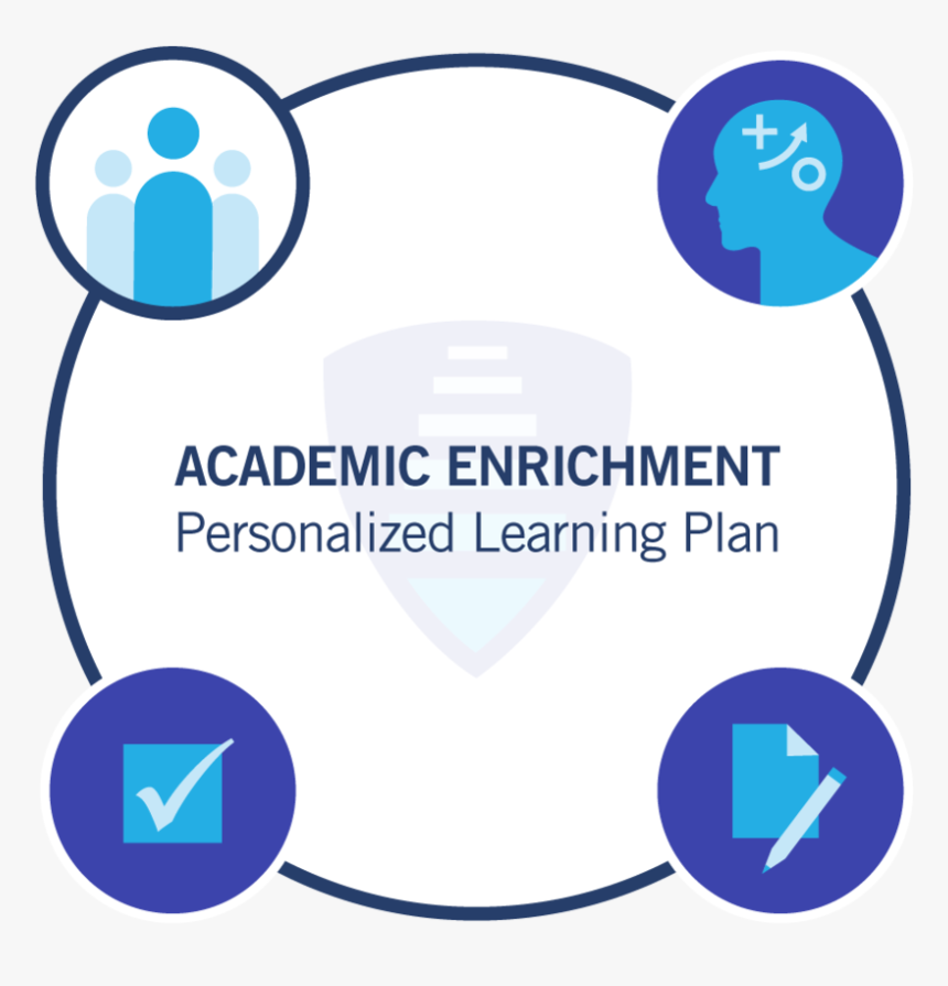 Circle, HD Png Download