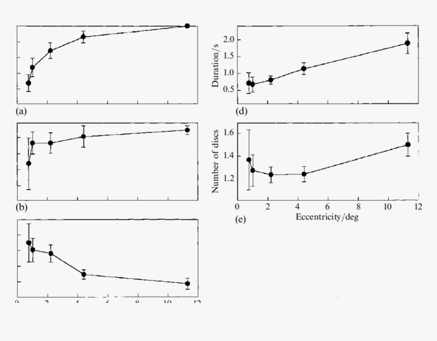 Diagram, HD Png Download