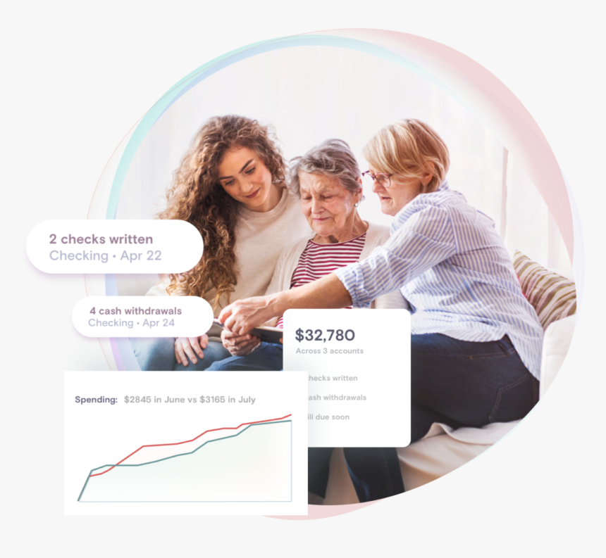 Circle, HD Png Download