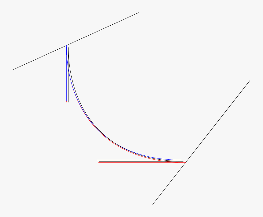 Diagram, HD Png Download