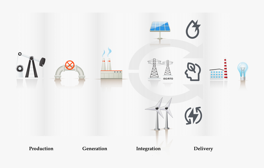 Value Chain - Banner, HD Png Download