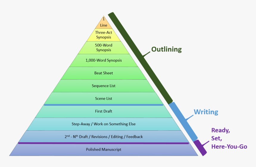 Cultura Purepecha Organizacion Social, HD Png Download