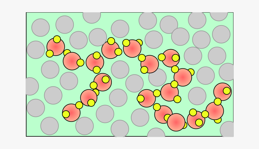 Circle, HD Png Download