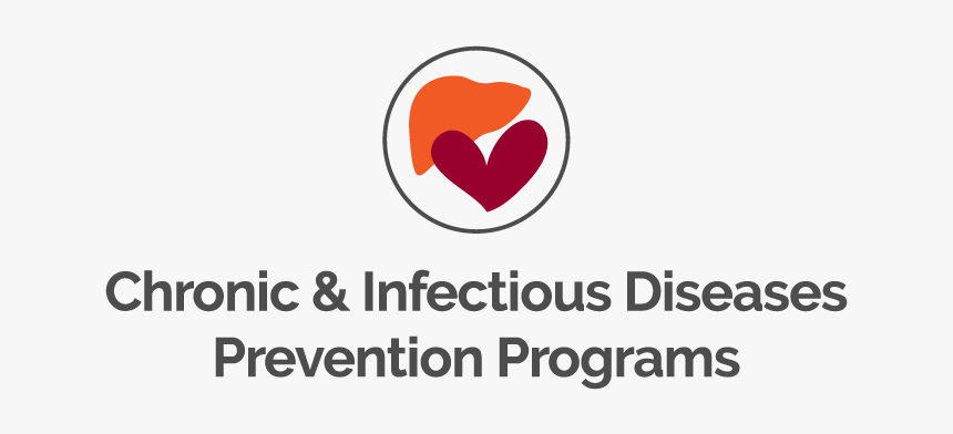 Ahc Harmonyhealth Logo Rgb Png - Chronic Condition, Transparent Png