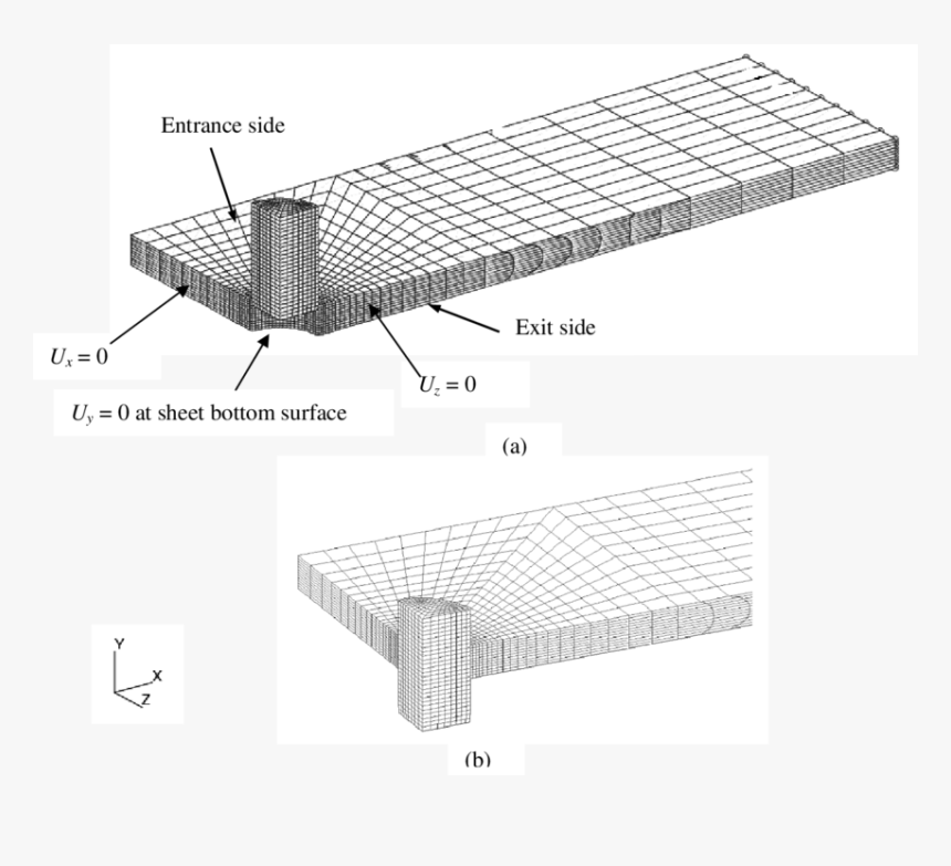 Architecture, HD Png Download