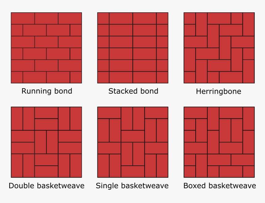 Some Popular Patterns - Cross, HD Png Download