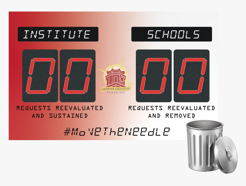 Scoreboard, HD Png Download