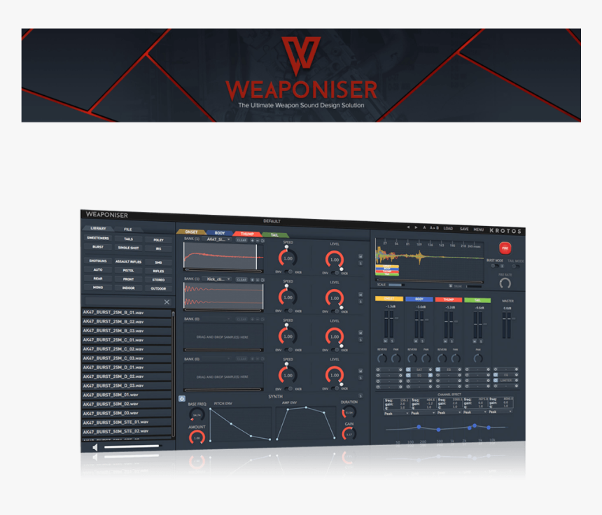 Weaponiser Fully Loaded - Electronics, HD Png Download