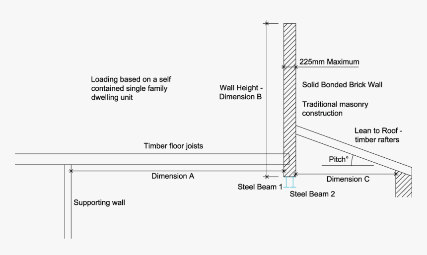 Diagram, HD Png Download