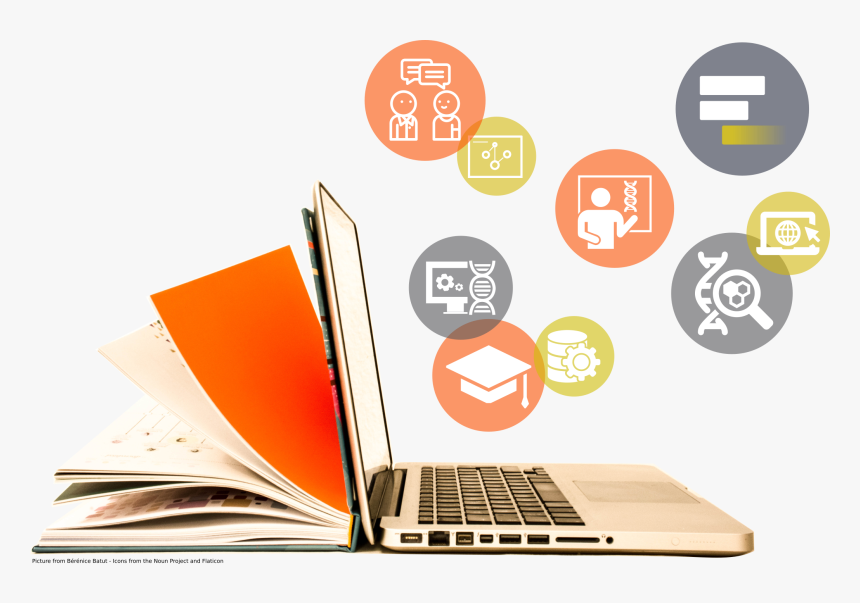 Netbook, HD Png Download