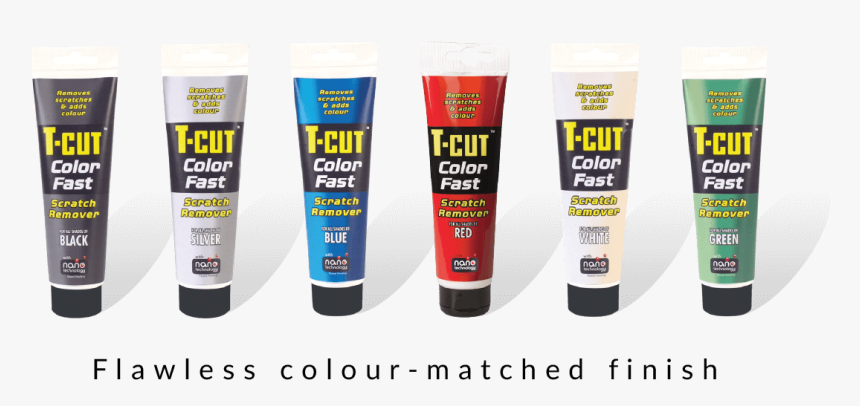 Cosmetics, HD Png Download