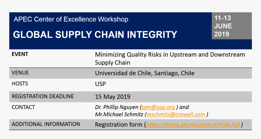 Global Supply Chain Integrity Training By Usp - Trx Suspension Training, HD Png Download