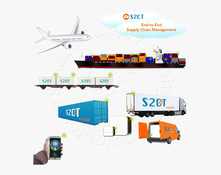 Smart Supply Chain Png, Transparent Png