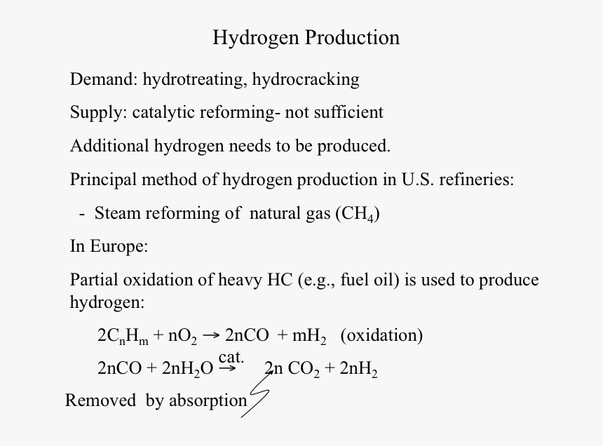 Hydrogen Production Outlined As Described In Above - Origin Of The Universe And Humankind Of Islam, HD Png Download