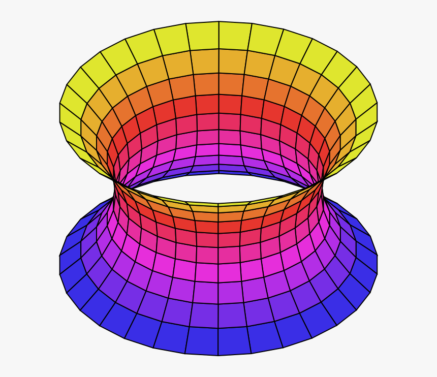 Catenoid, HD Png Download