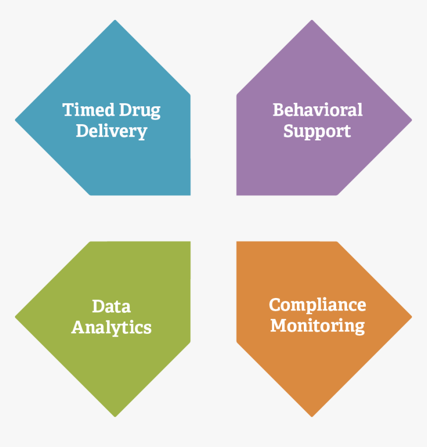 Framework Full V2 - Printing, HD Png Download