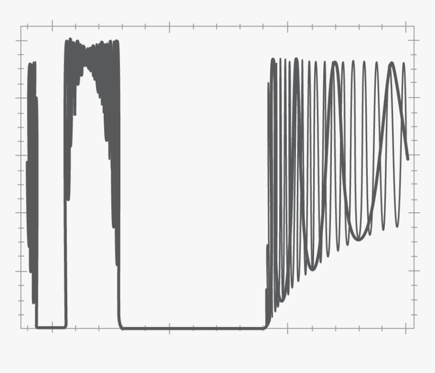 Sketch, HD Png Download