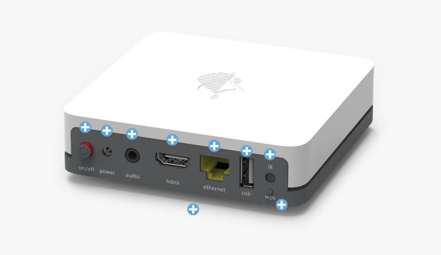 Internetbox Plus Hinten, HD Png Download