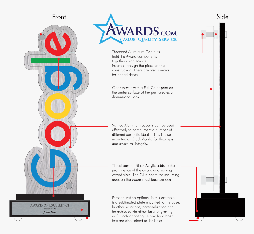 How A Custom Acrylic Award Is Made, HD Png Download