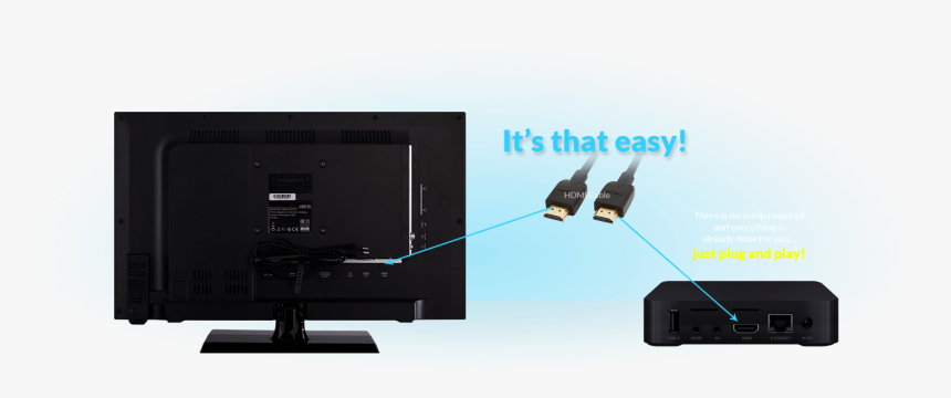 Electronics, HD Png Download