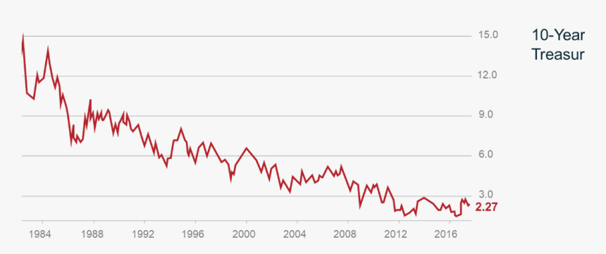 Headwind - Plot, HD Png Download
